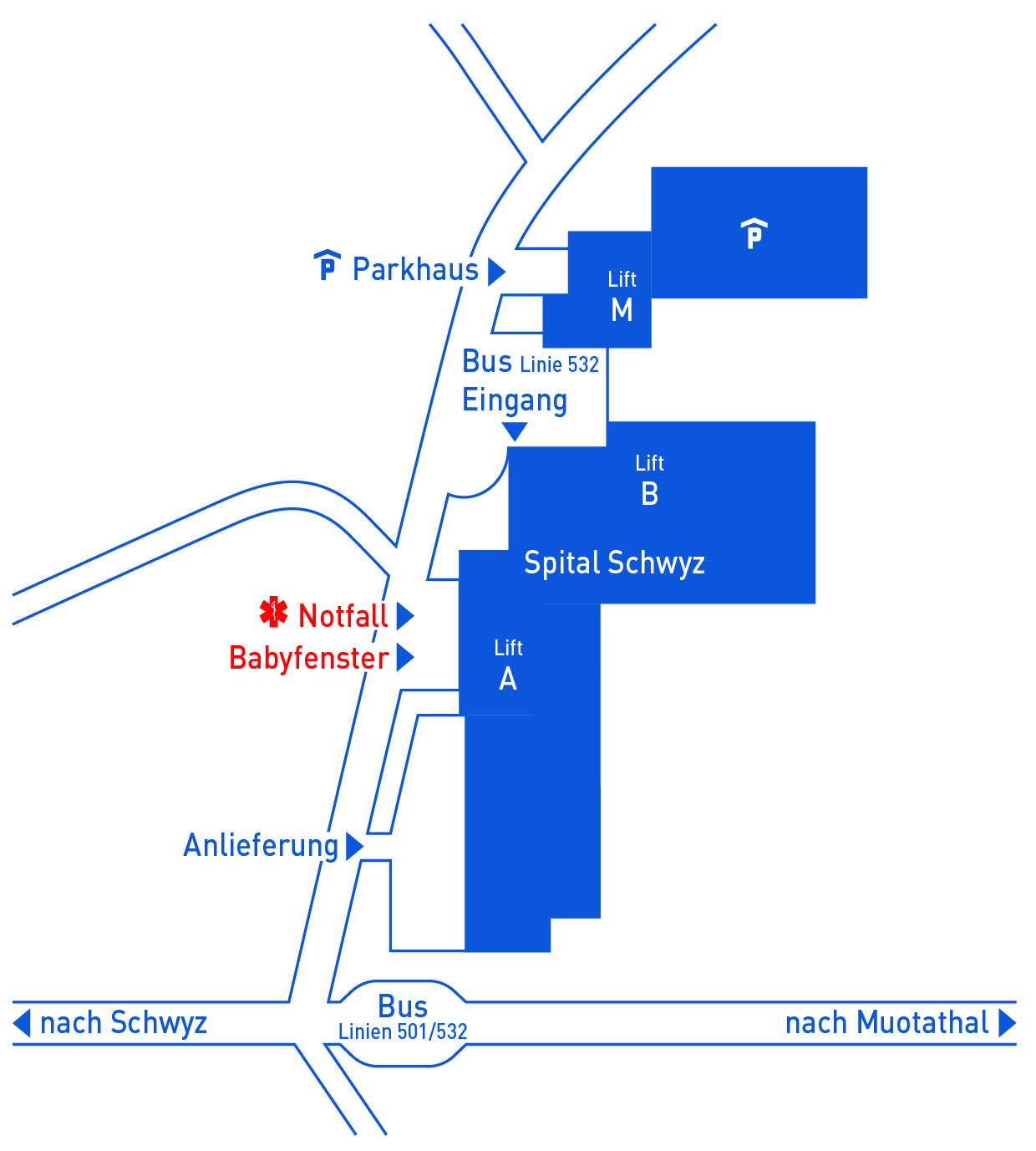 Lageplan Babyfenster Schwyz