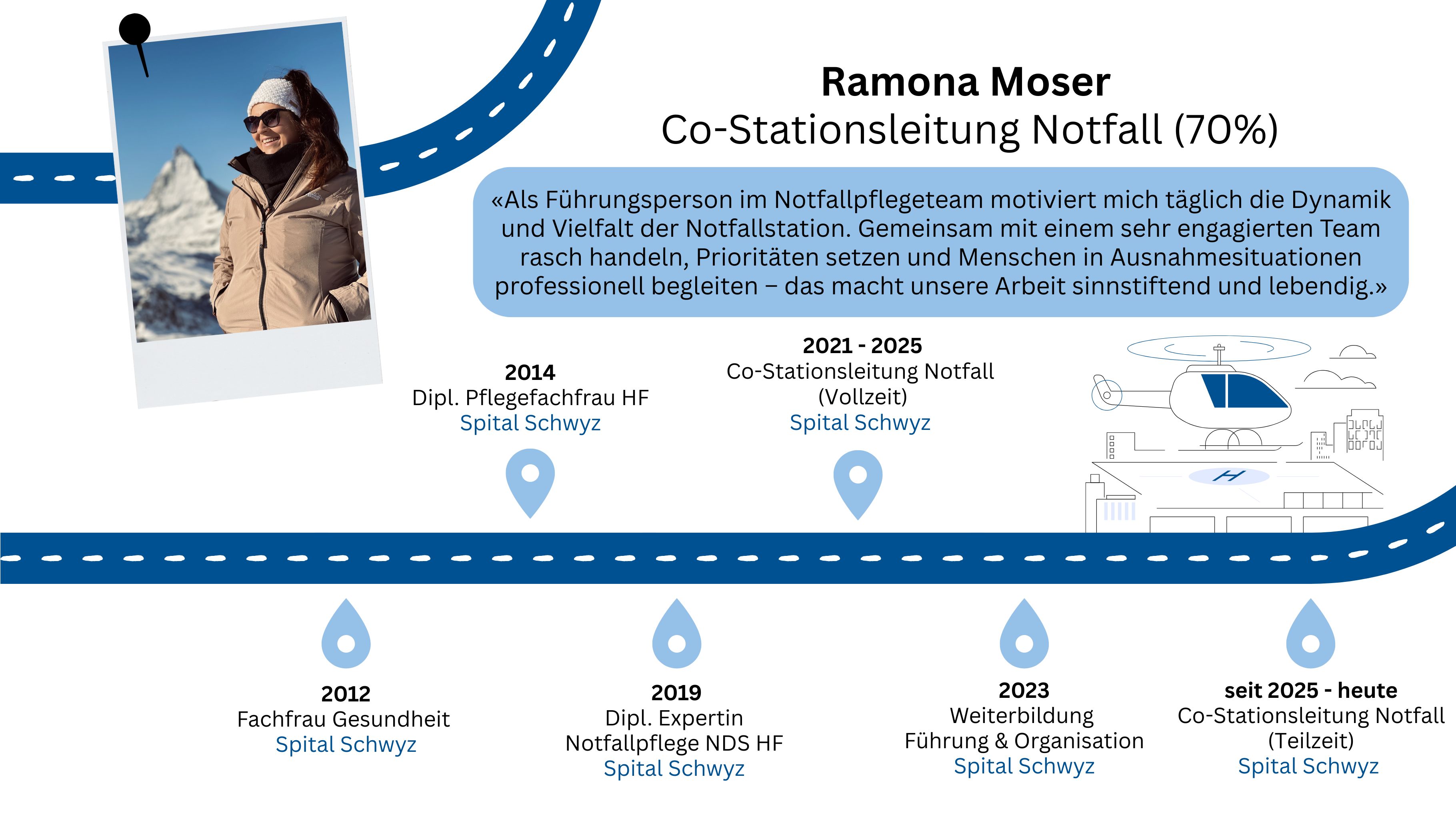 Ramona Moser Ramona Moser