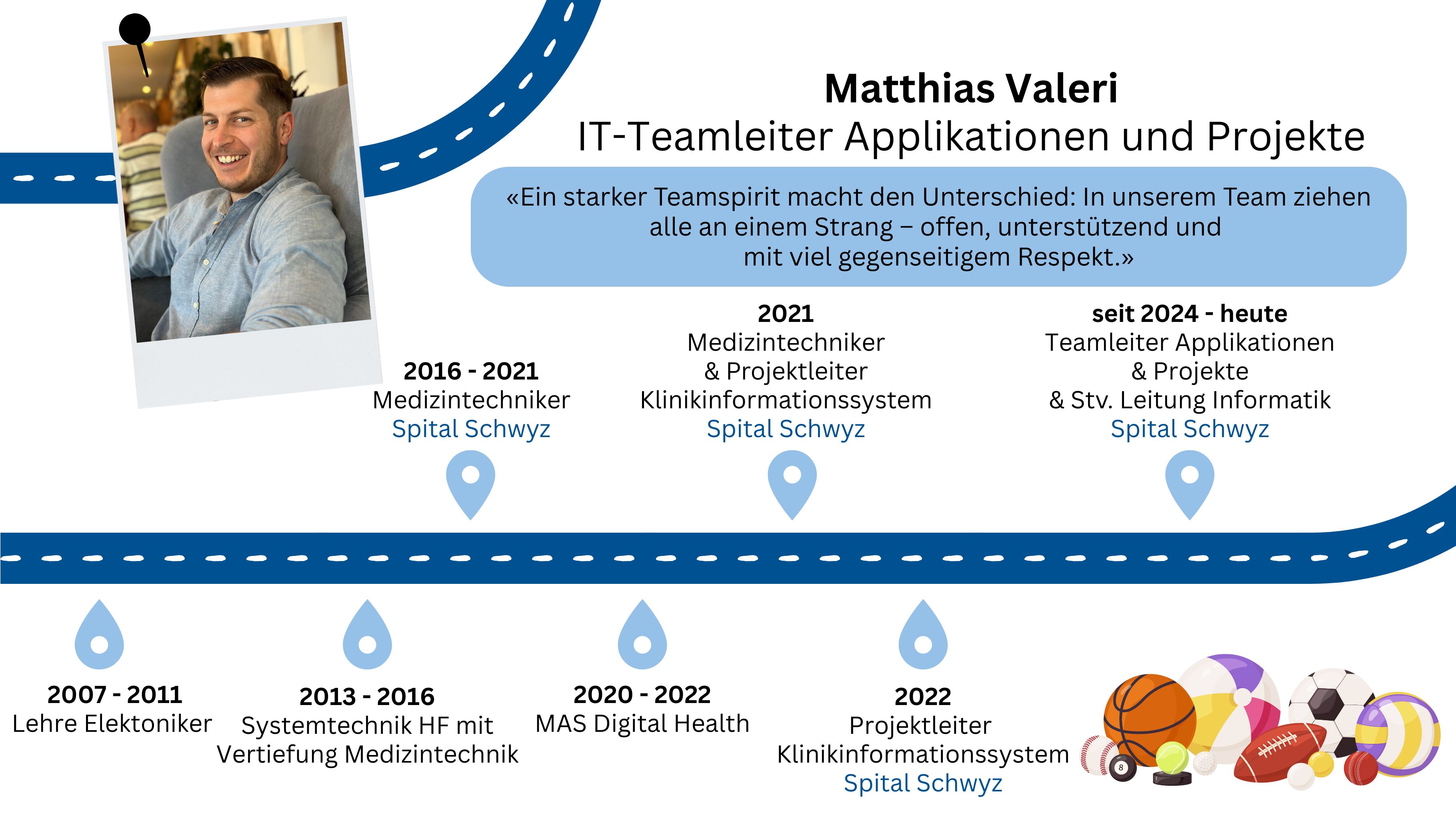 Matthias Valeri Matthias Valeri
