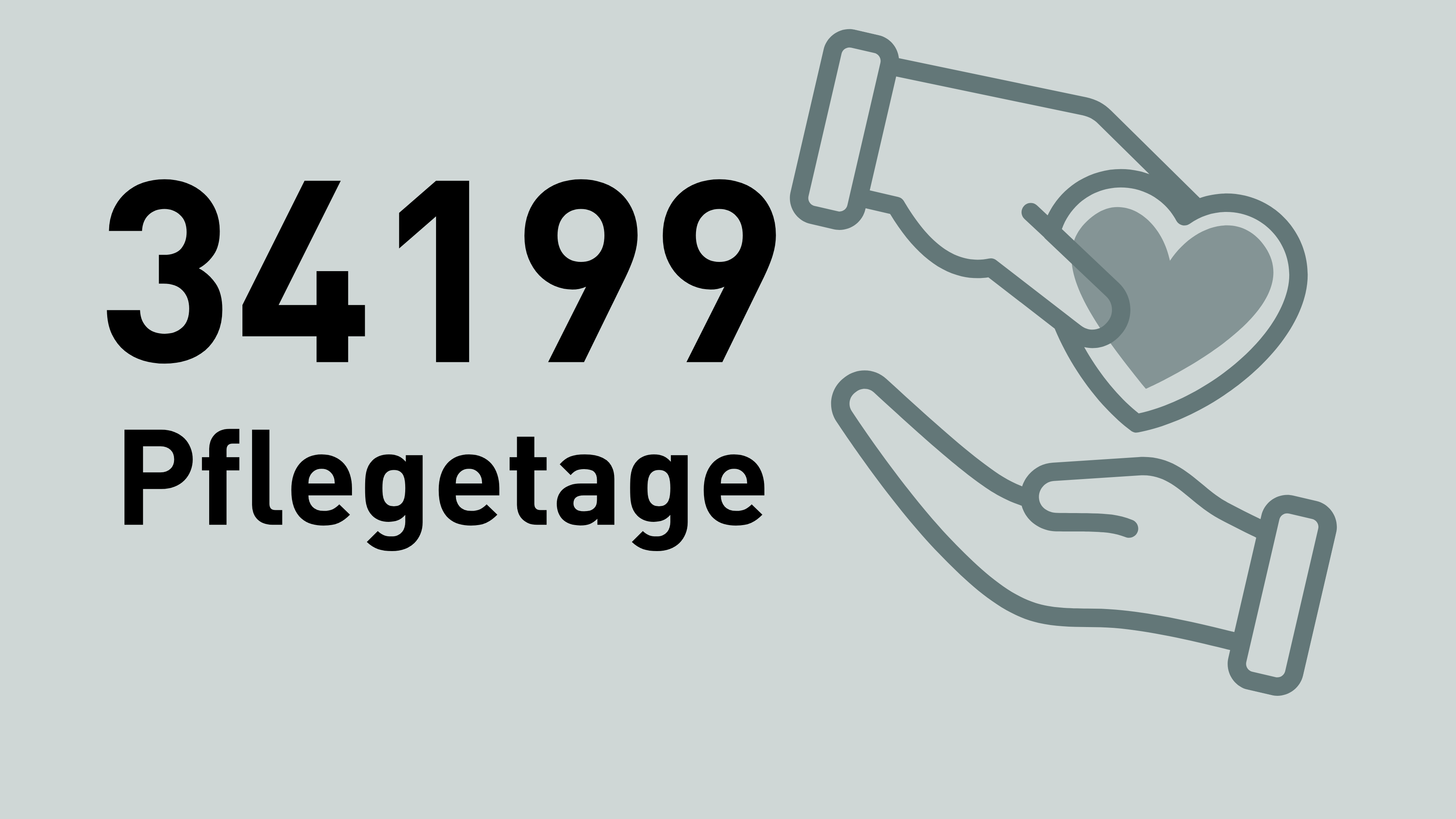 Pflegetage Pflegetage